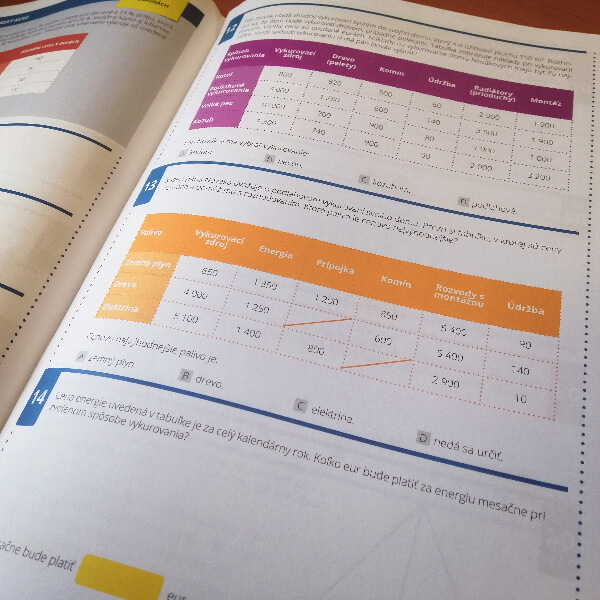 Príprava na Testovanie 9 - Matematika | Taktik.sk